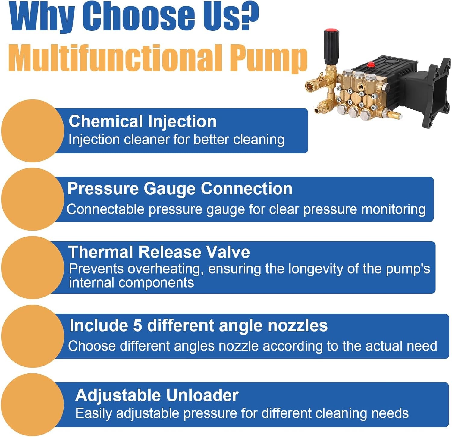 4000 PSI Pressure Power Washer Pump 4.0 GPM 1″ Hollow Shaft Water Pump New