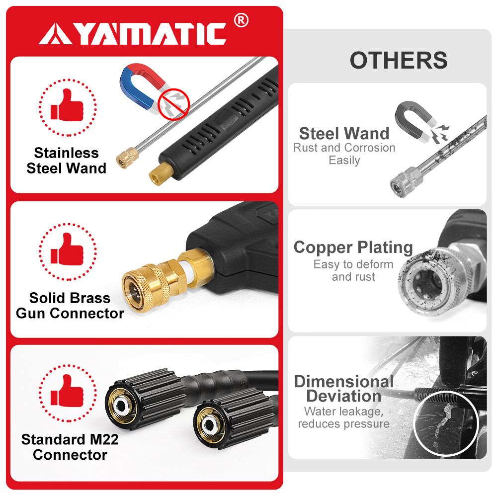 YAMATIC Pressure Washer Gun, Pressure Washer Hose, Extension Wand, Nozzle Tips