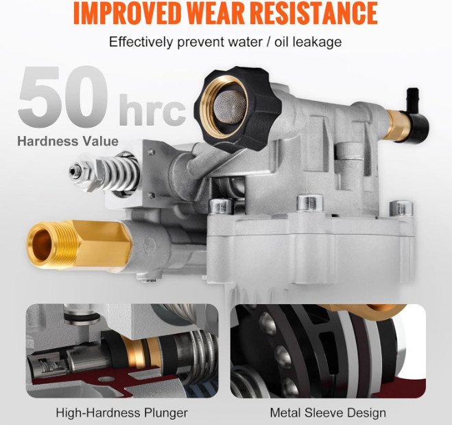 3400 Psi Pressure Washer Pump 3/4″ Shaft Horizontal for Honda Briggs RYOBI Parts