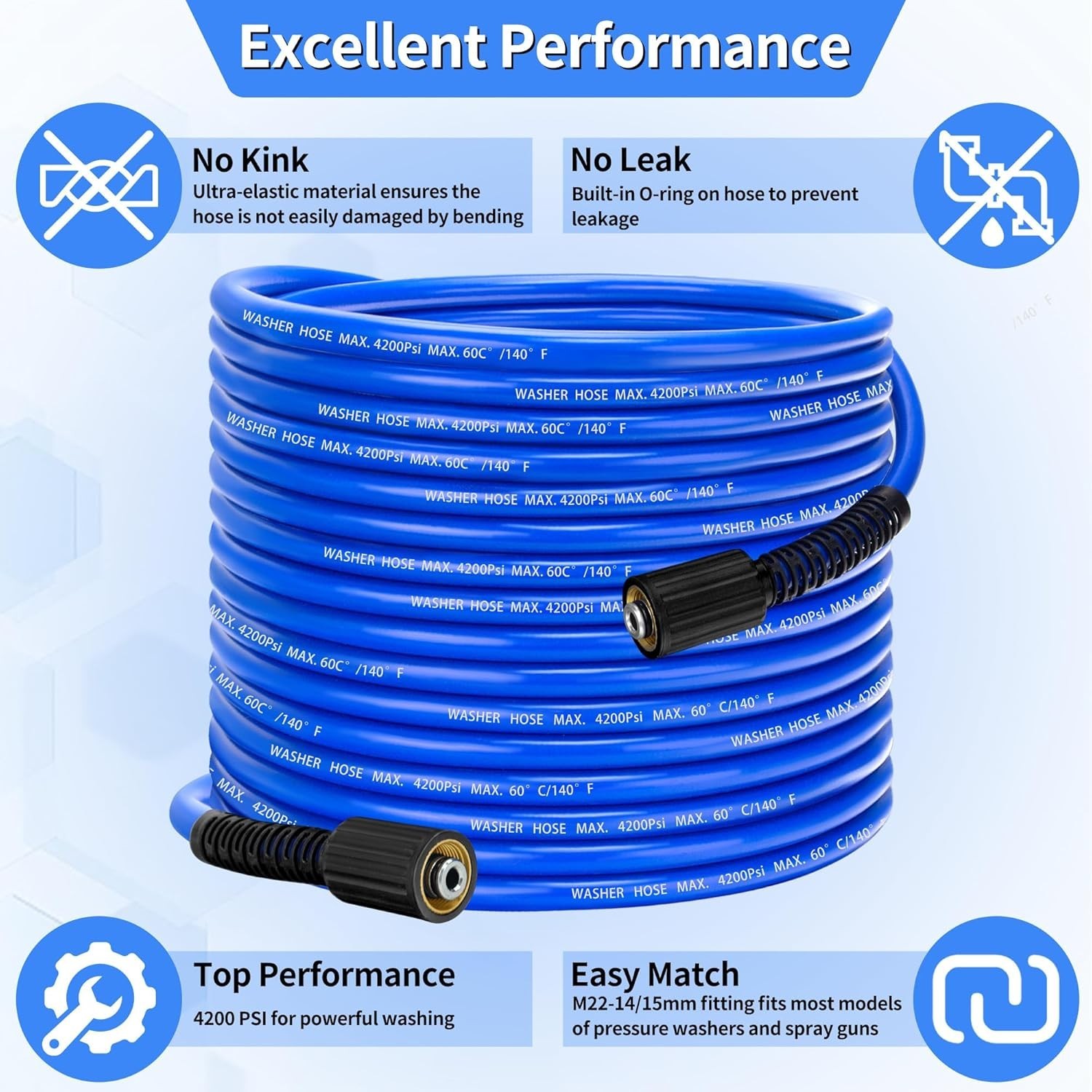 50Ftx1/4″ Pressure Power Washer Hose Flexible Kink-Resistant for Ryobi Troy Bilt