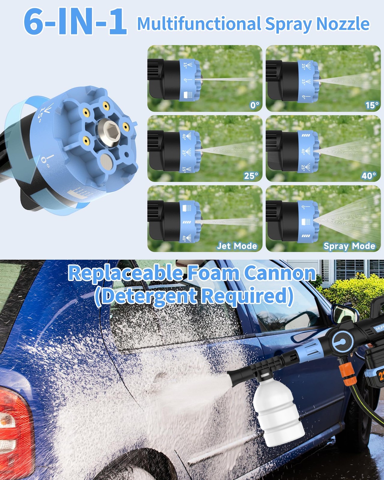 Cordless Pressure Cleaner 1500PSI 21V Blue