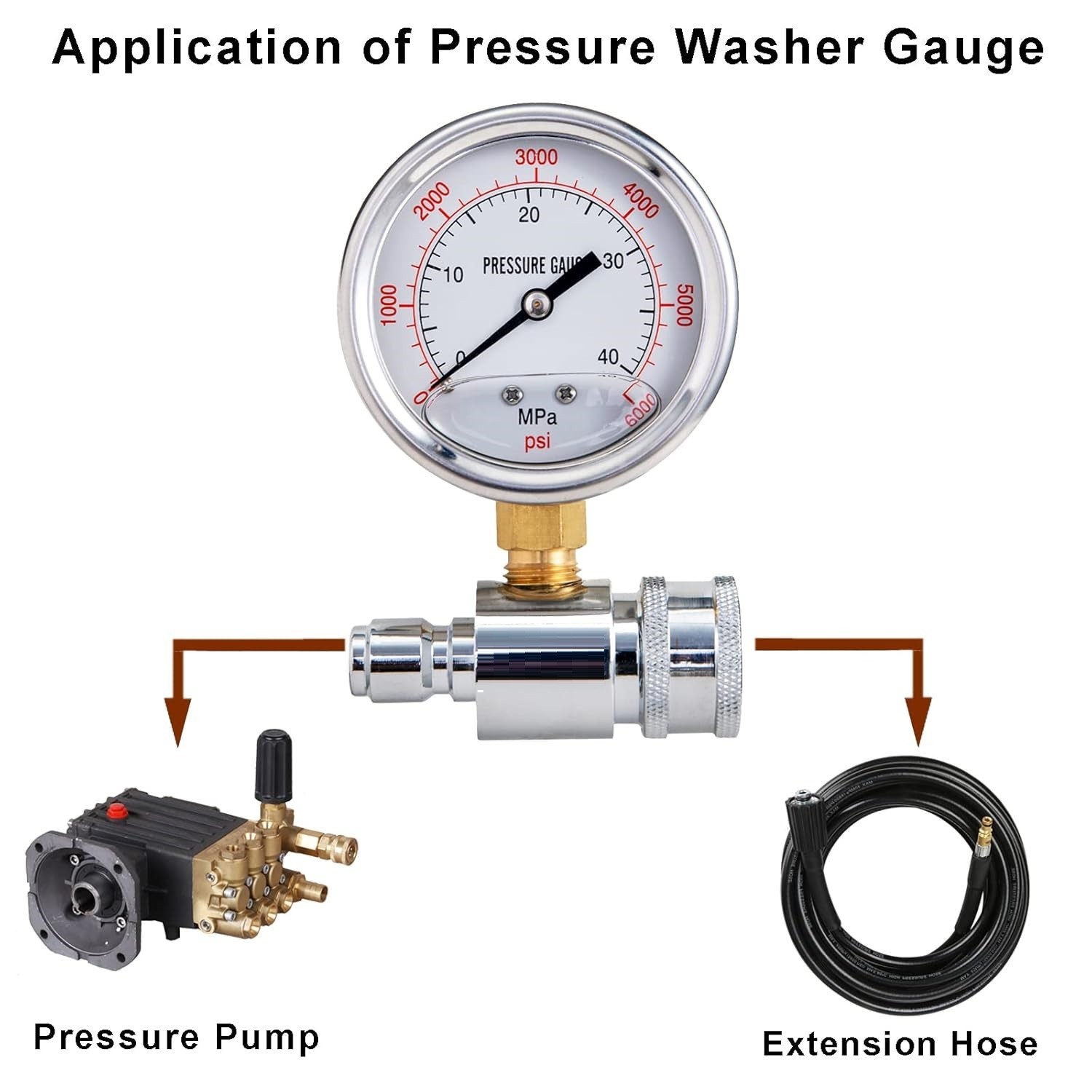 Pressure Washer Gauge, 6000 PSI, 3/8 Inch Quick Connect, Pressure Gauge for Powe