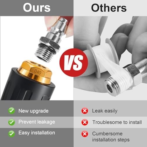 Pressure Washer Tips Turbo Nozzle Pressure Washer 4000 PSI Max Rotating Pressure