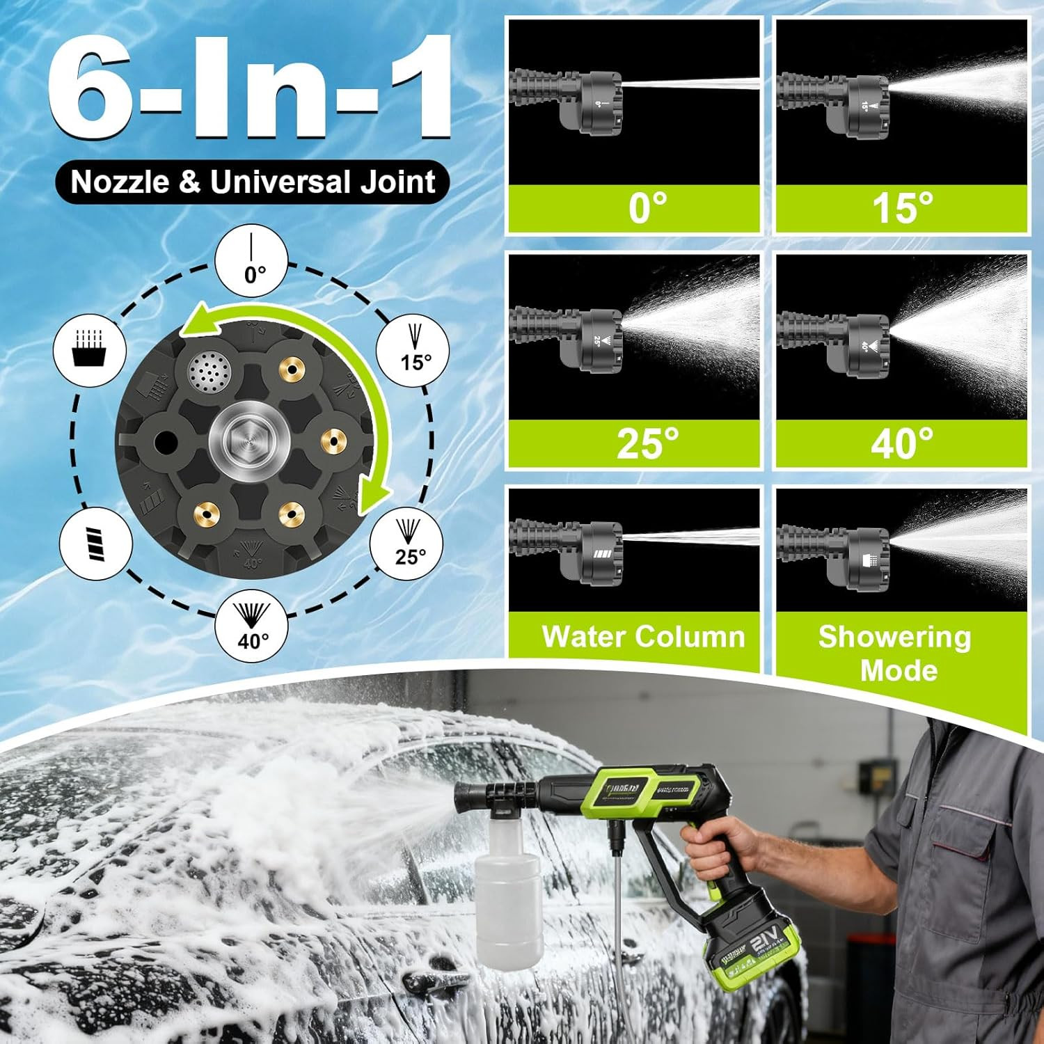 Cordless Car Washer with 2 Batteries, 6 Nozzles & 16.4FT Hose – Portable Tool