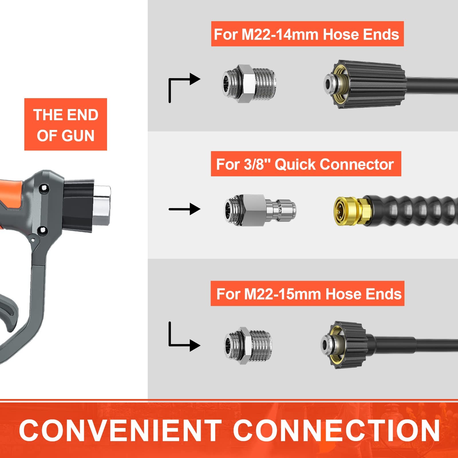 High Pressure Washer Gun With Swivel Ends Power Washer Gun With M22 14mm 15mm