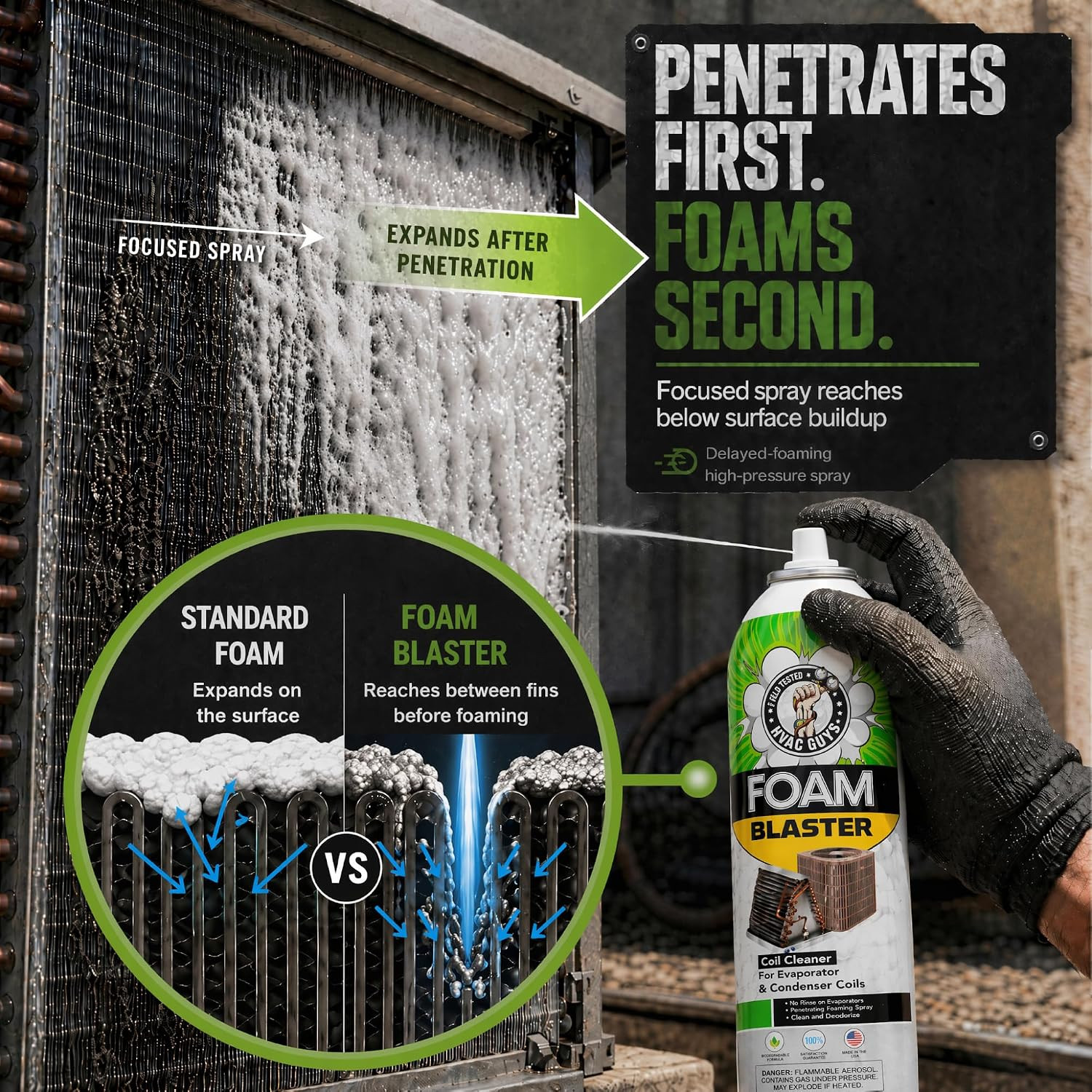 Foam Blaster AC Coil Cleaner Foam Spray | HVAC Coil Cleaner for AC Unit | Profes