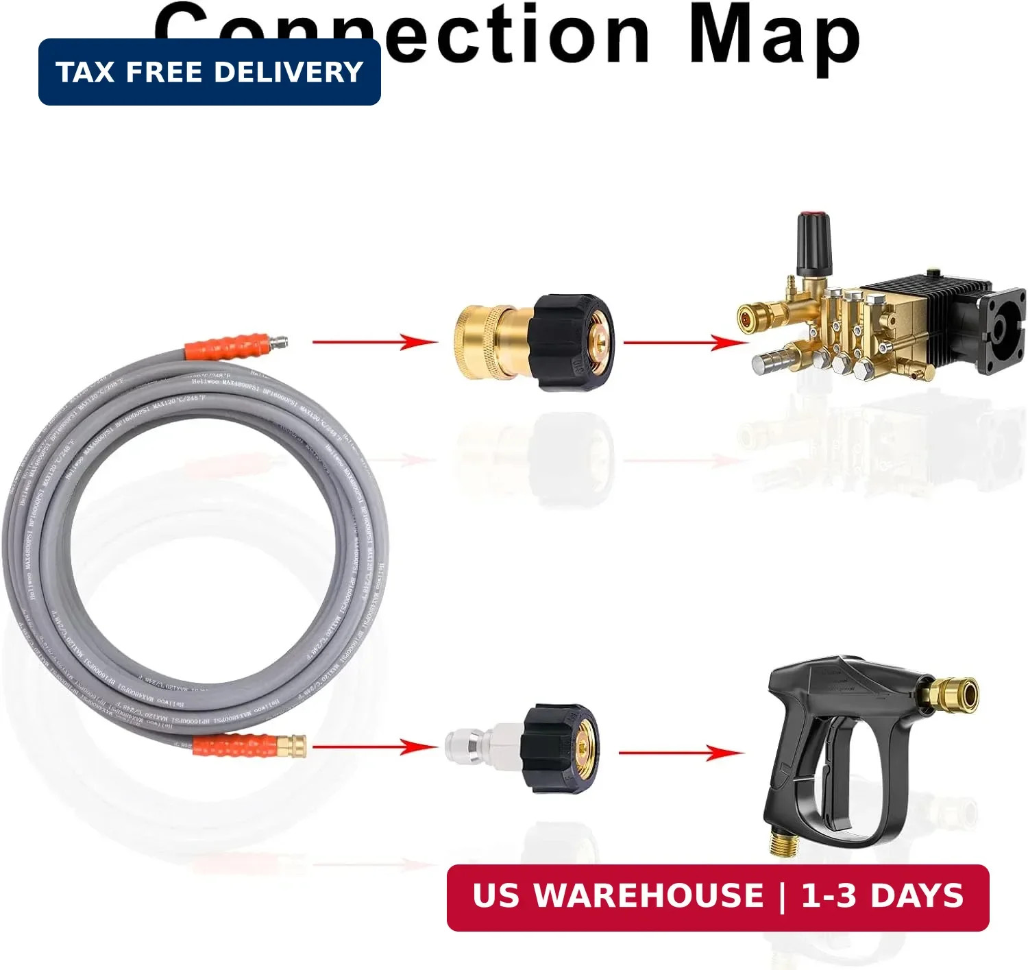 Pressure Washer Adapter Set, M22 14mm to 3/8 inch Quick Connect and Disconnect F