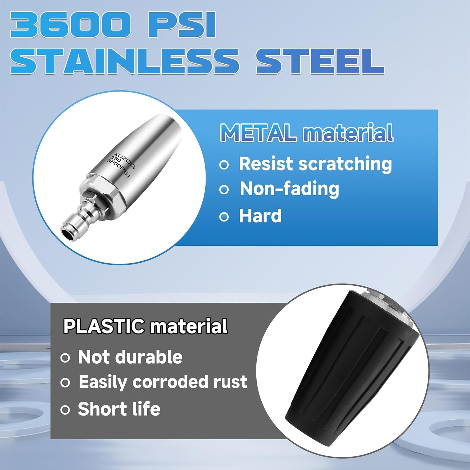 Turbo Nozzle Pressure Washer, 3600 PSI Stainless Steel Power Washer Nozzle Tip,