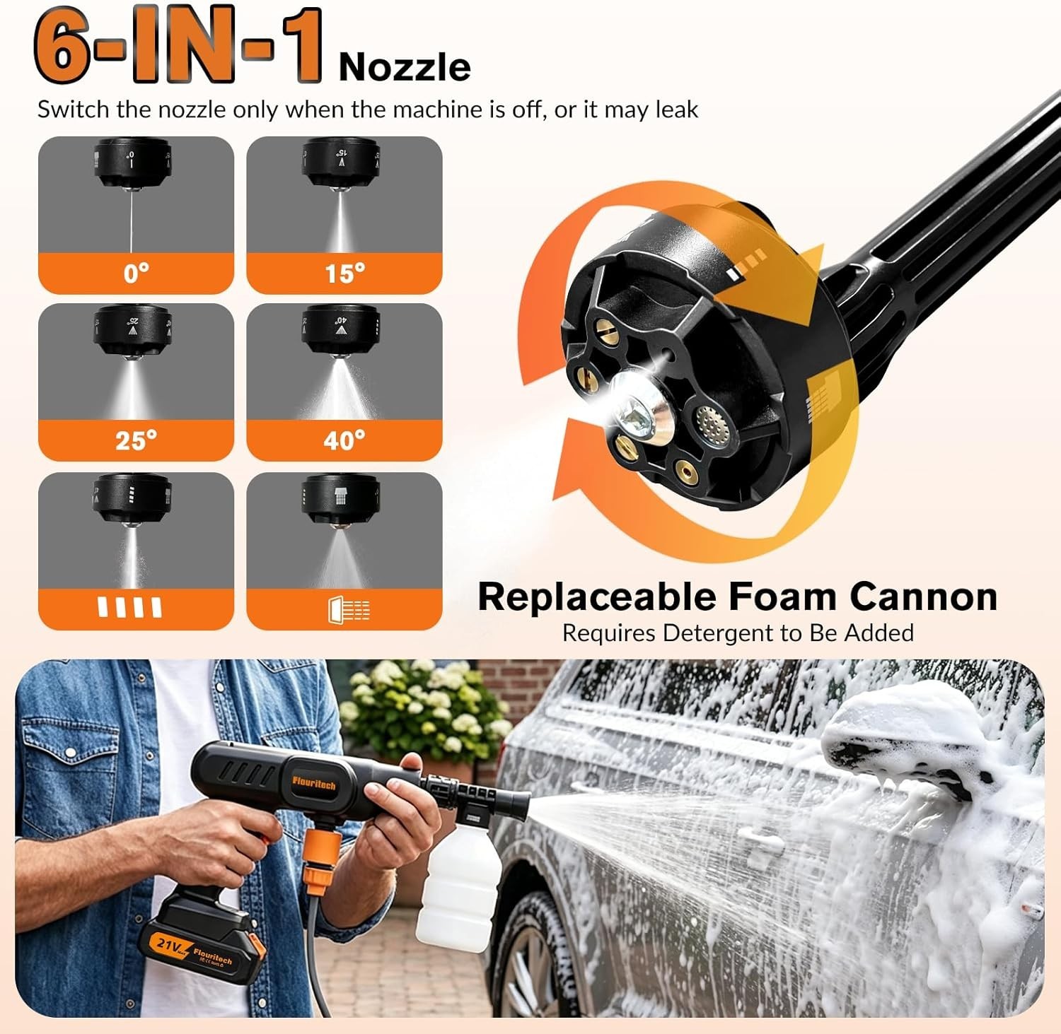 Cordless Pressure Washer, 900PSI Portable Power Pressure Washer with 6-in-1 Nozz