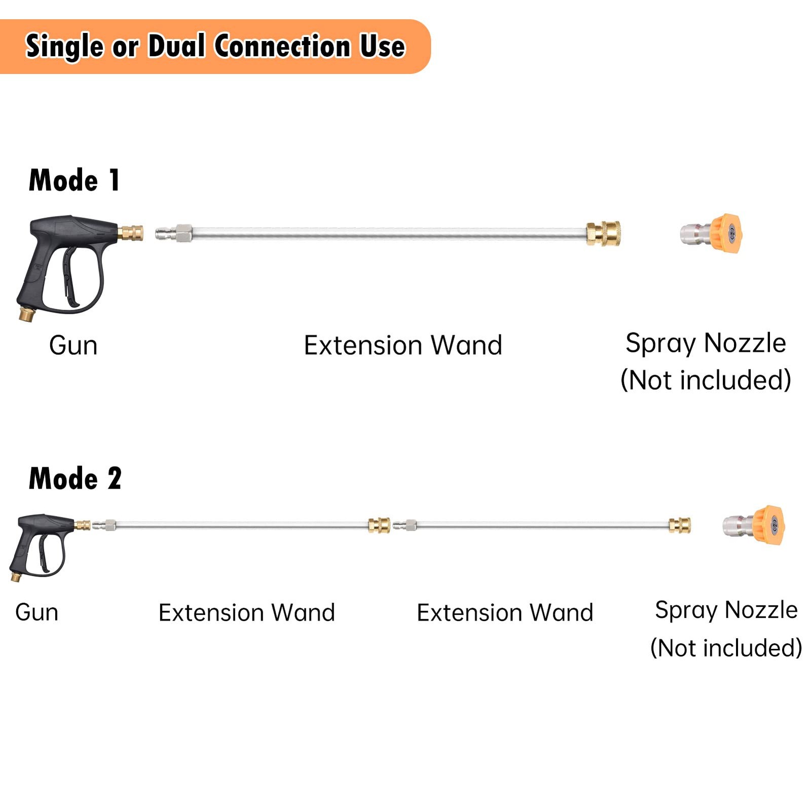 80 Inch Pressure Washer Wand Extension Stainless Steel Power Lance Spray with