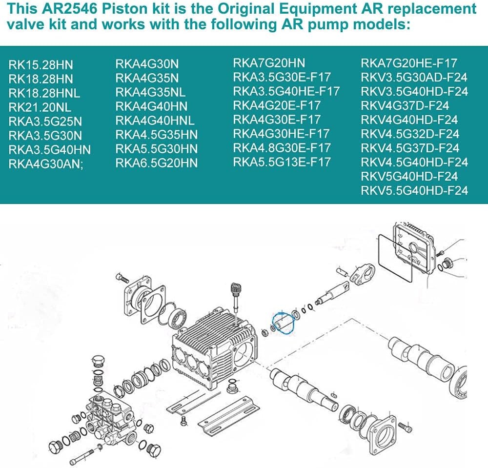 AR2546 Pump Piston Kit 18mm for Annovi Reverberi RKA,RKV,XRCA, XRV,XRCV RK Pumps