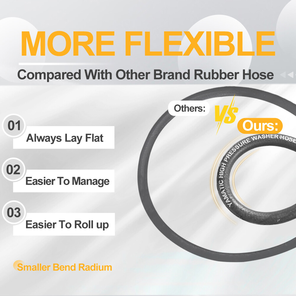 YAMATIC 1/4″ 4200 PSI Pressure Washer Hose Non Marking Rubber Wire Braided