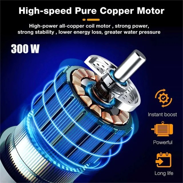 Portable Cordless Electric High Pressure Water Spray Gun Car Washer Cleaner Tool