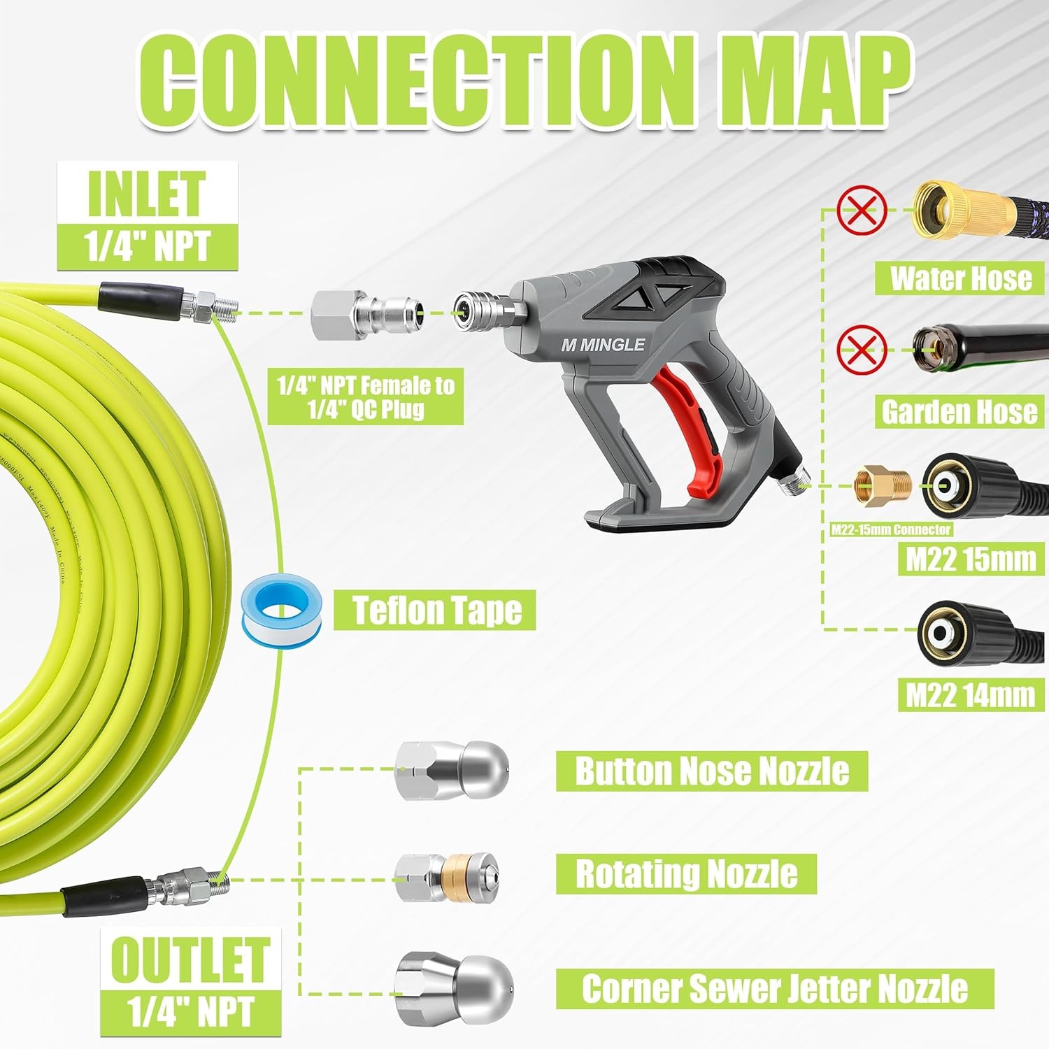 Sewer Jetter Kit for Pressure Washer 100 FT, Drain Cleaner Hose with Power Washe