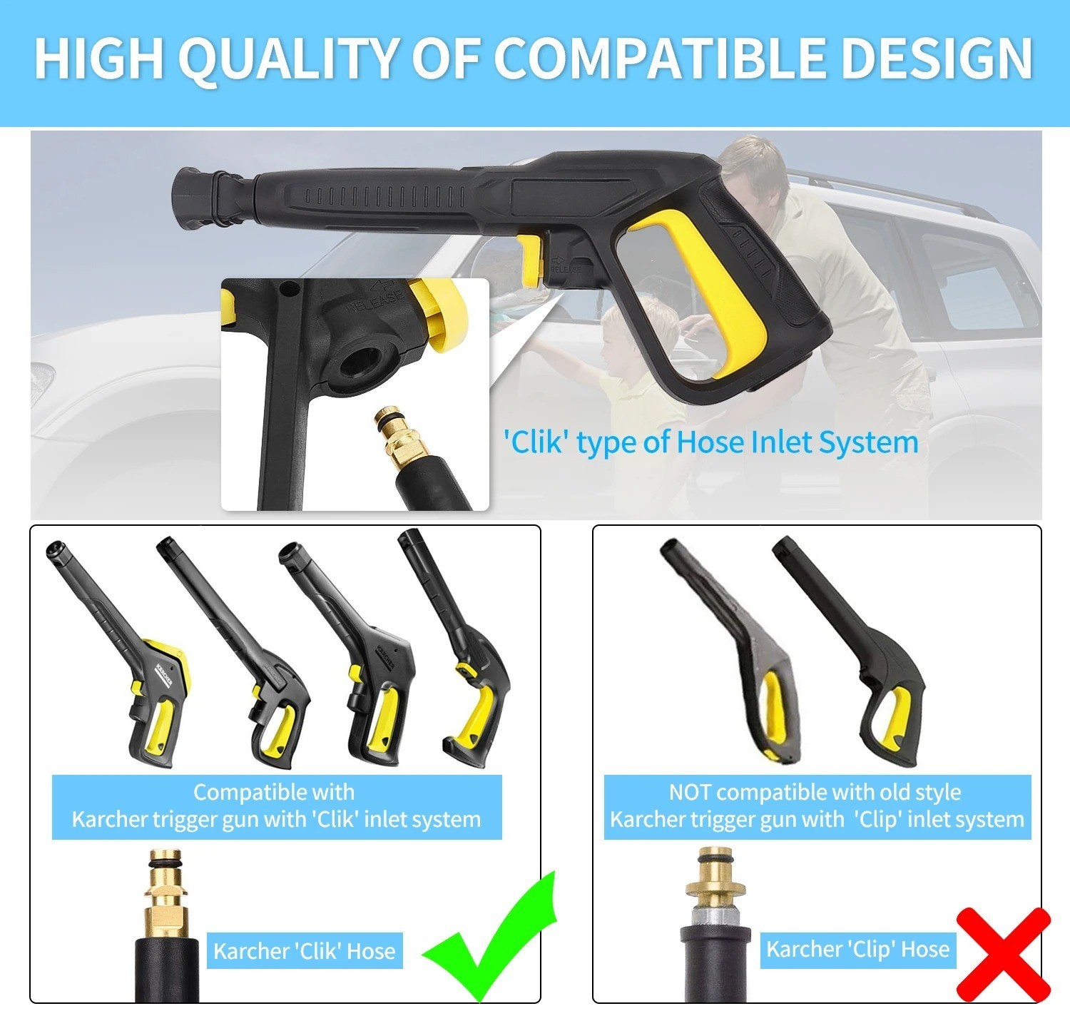 High Pressure Washer Gun Turbo Lance Jet Spray Nozzle for Karcher K2-K7