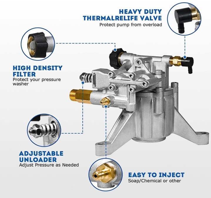 7/8″ Vertical Pressure Washer Pump 3100 PSI 2.5 GPM Rear Inlet/Outlet