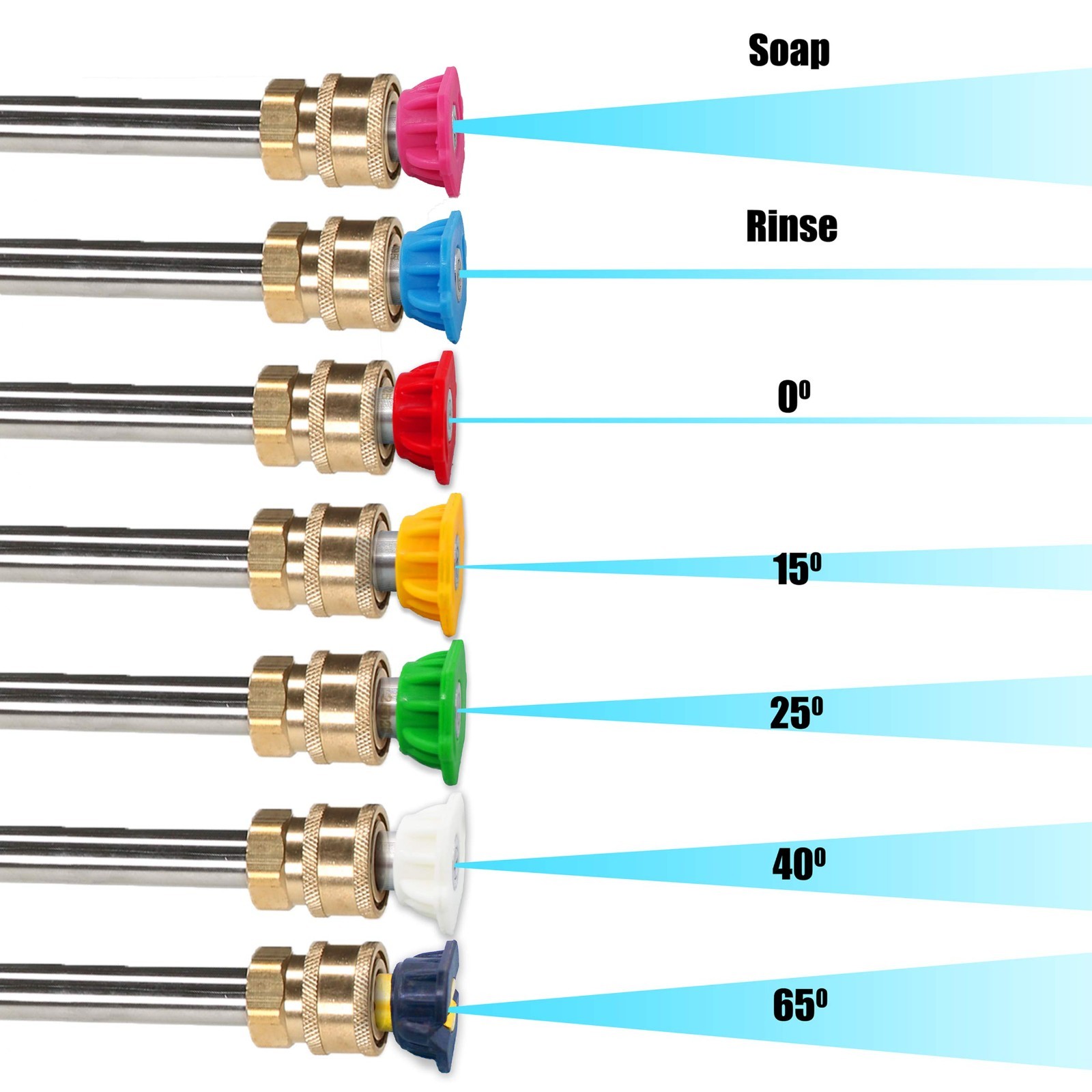 7 Pressure Washer Nozzle Tips Set with Holder | 4000 PSI, 1/4″ Quick Connect