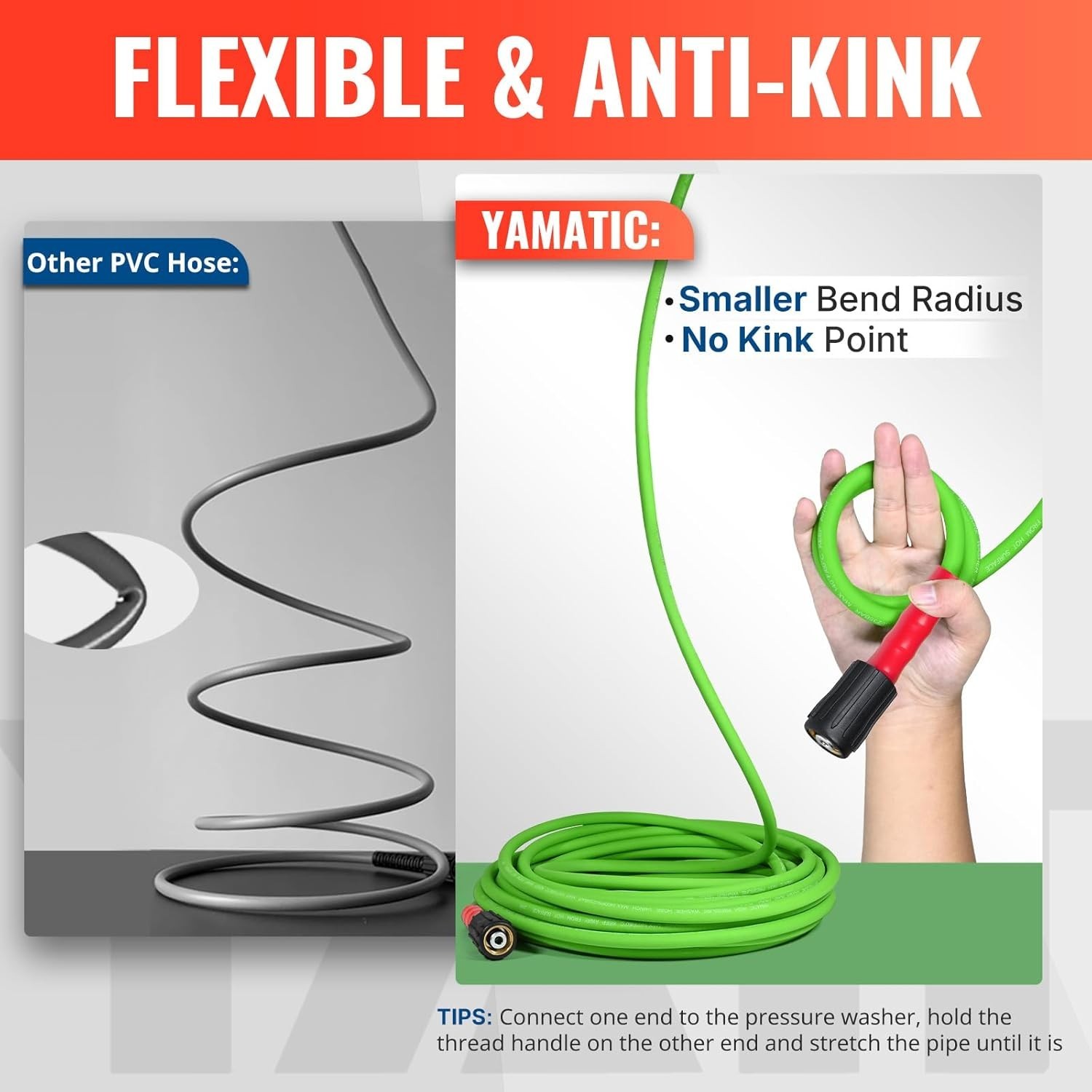 Kink Resistant Pressure Washer Hose 25FT – Perfect for Gas & Electric Washers