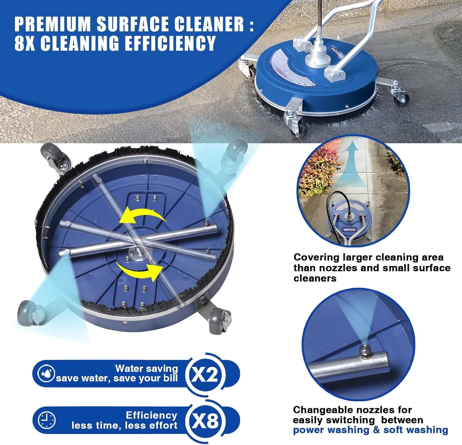 20” High-Speed Pressure Washer Surface Cleaner: Save Time & Water Effortlessly