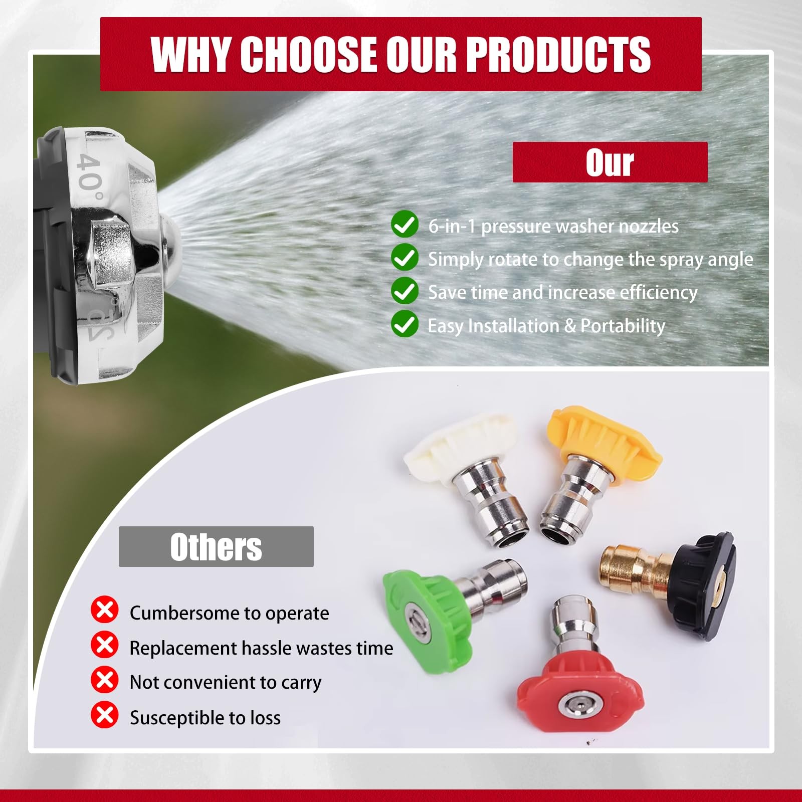 Pressure Washer Nozzle Tips 6In1 1/4 In Quick Connector 4000PSI 3.0 Orifice