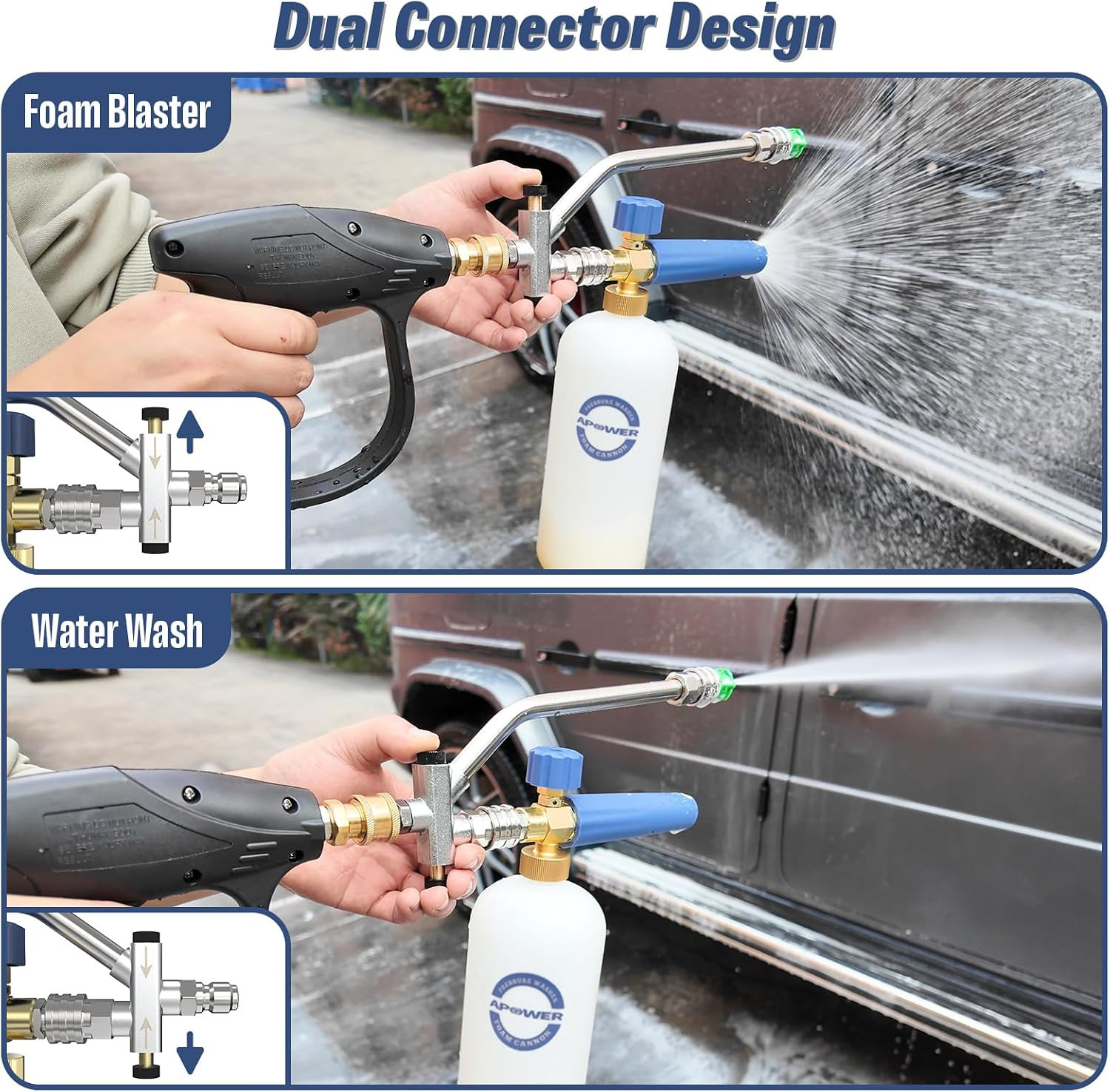 Foam Cannon Dual-Connector Accessory for Pressure Washer, Double Tip Attachment