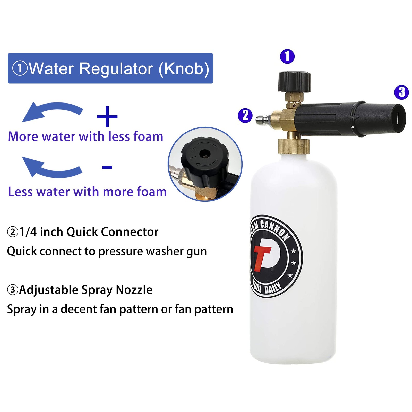 Foam Cannon With 1/4 Inch Quick Connector, 1 Liter, 5 Pressure Washer
