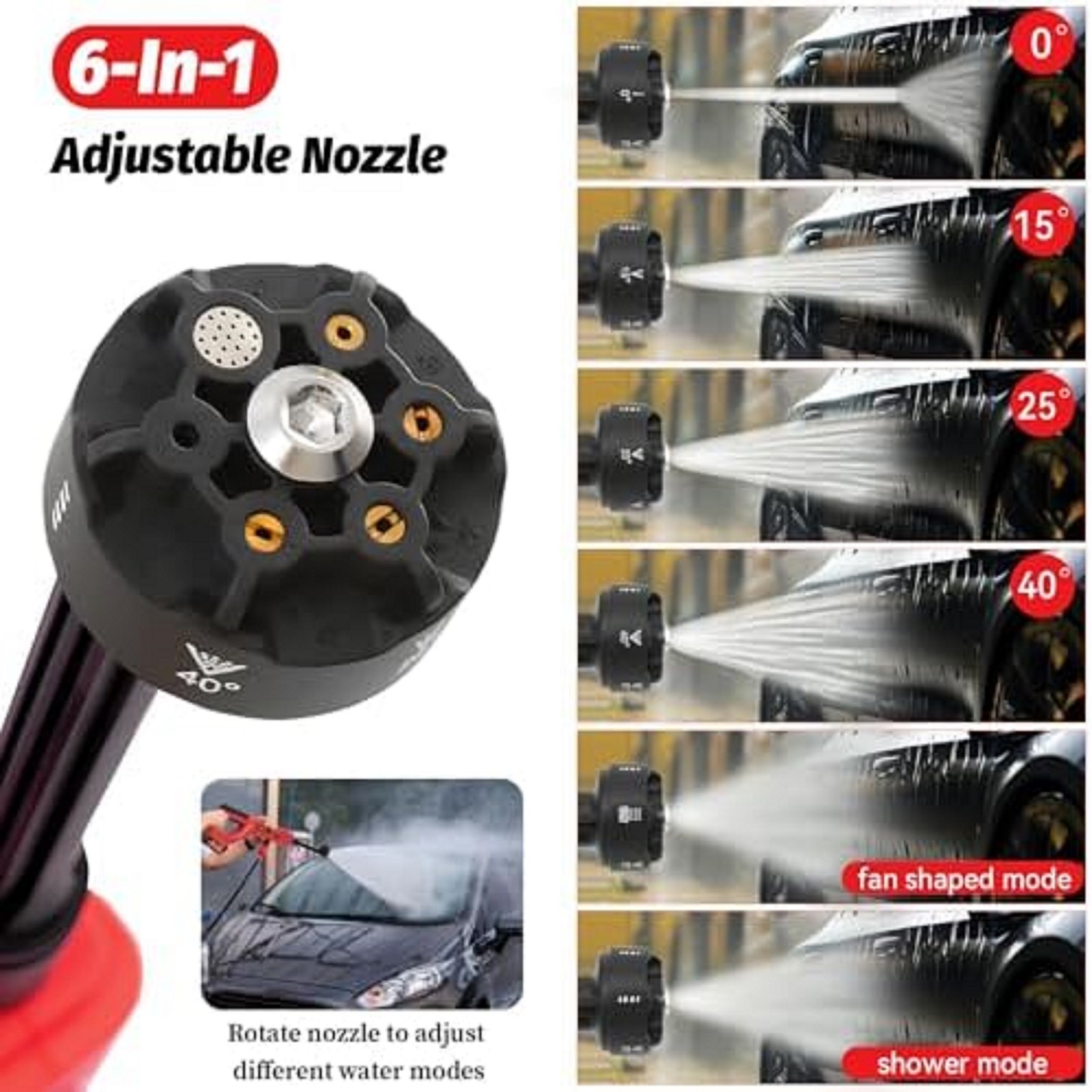Cordless Pressure Washer for Milwaukee M18 Battery, Portable Cordless Power Wash