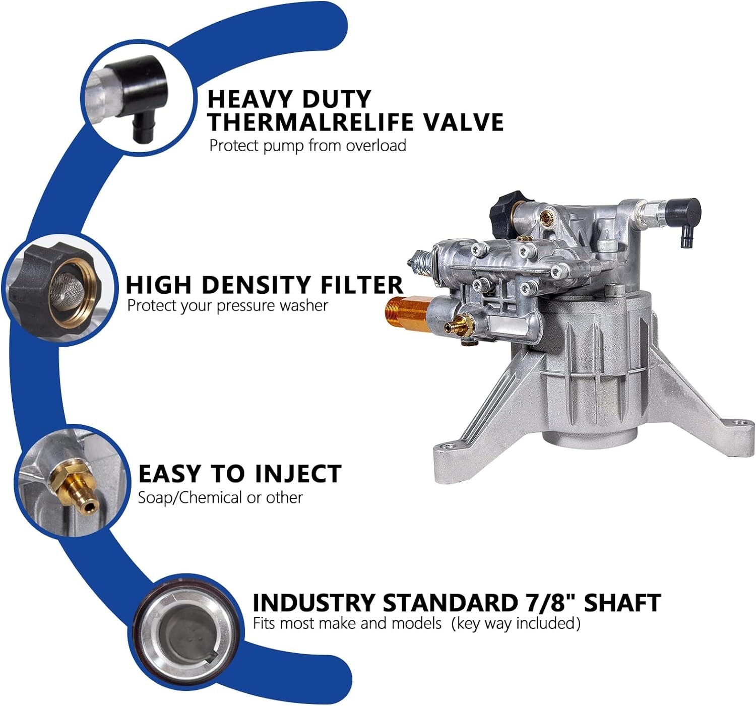 TOOLCY High Pressure Washer Pump 3100 PSI 7/8″ Shaft Vertical 2.5 GPM