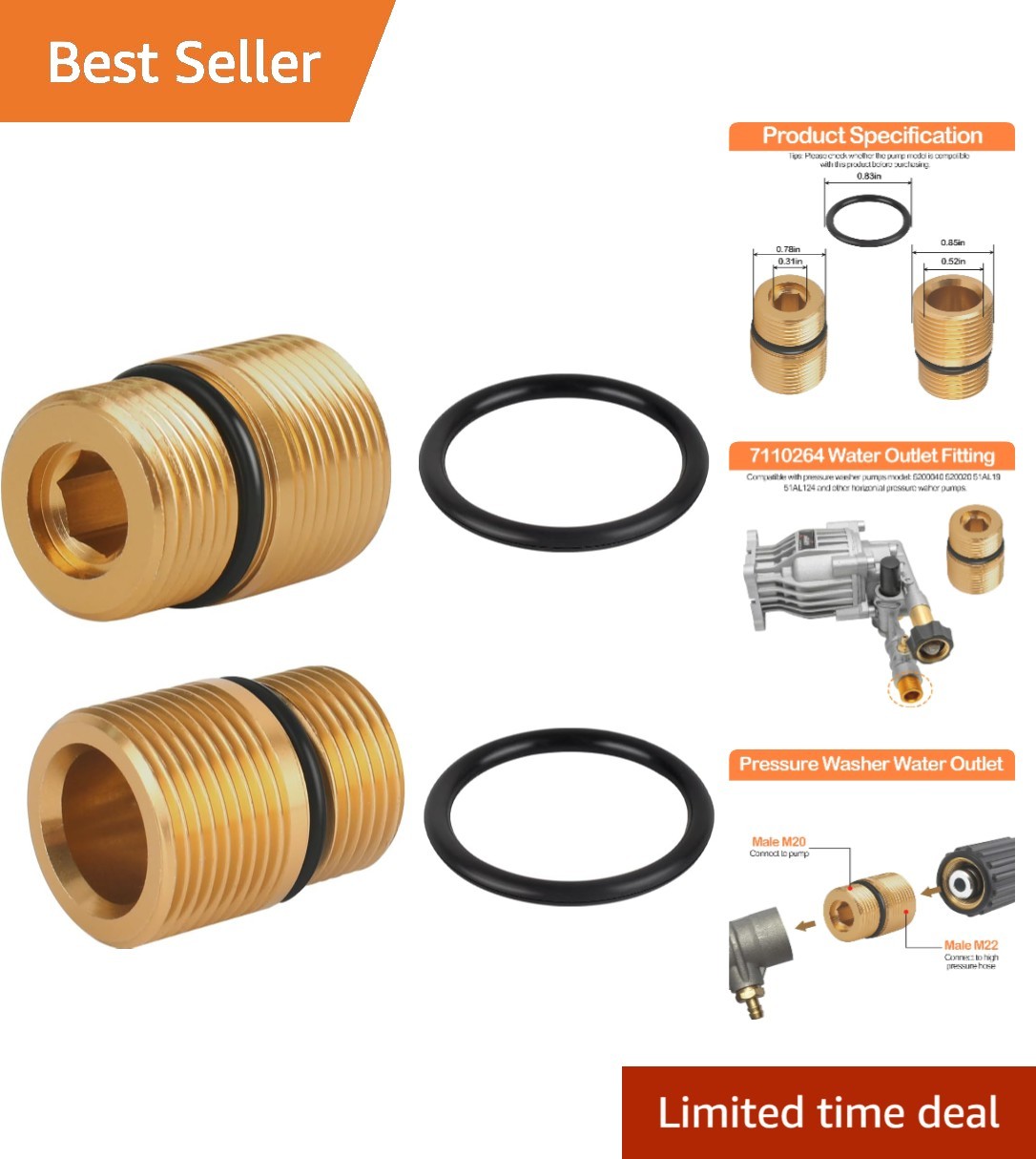 2-Pack M20 to M22 Pressure Washer Water Outlet Fitting – Compatible with Simpson
