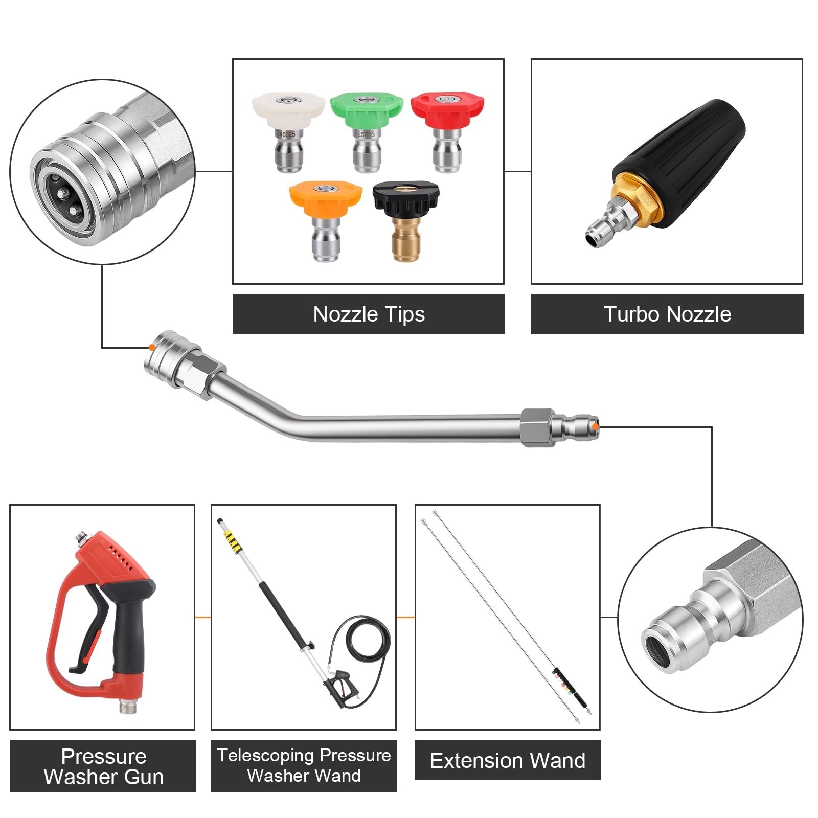 4000 PSI Pressure Washer Extension Wand – 4 Curved Stainless Steel Rods & 5 Nozz