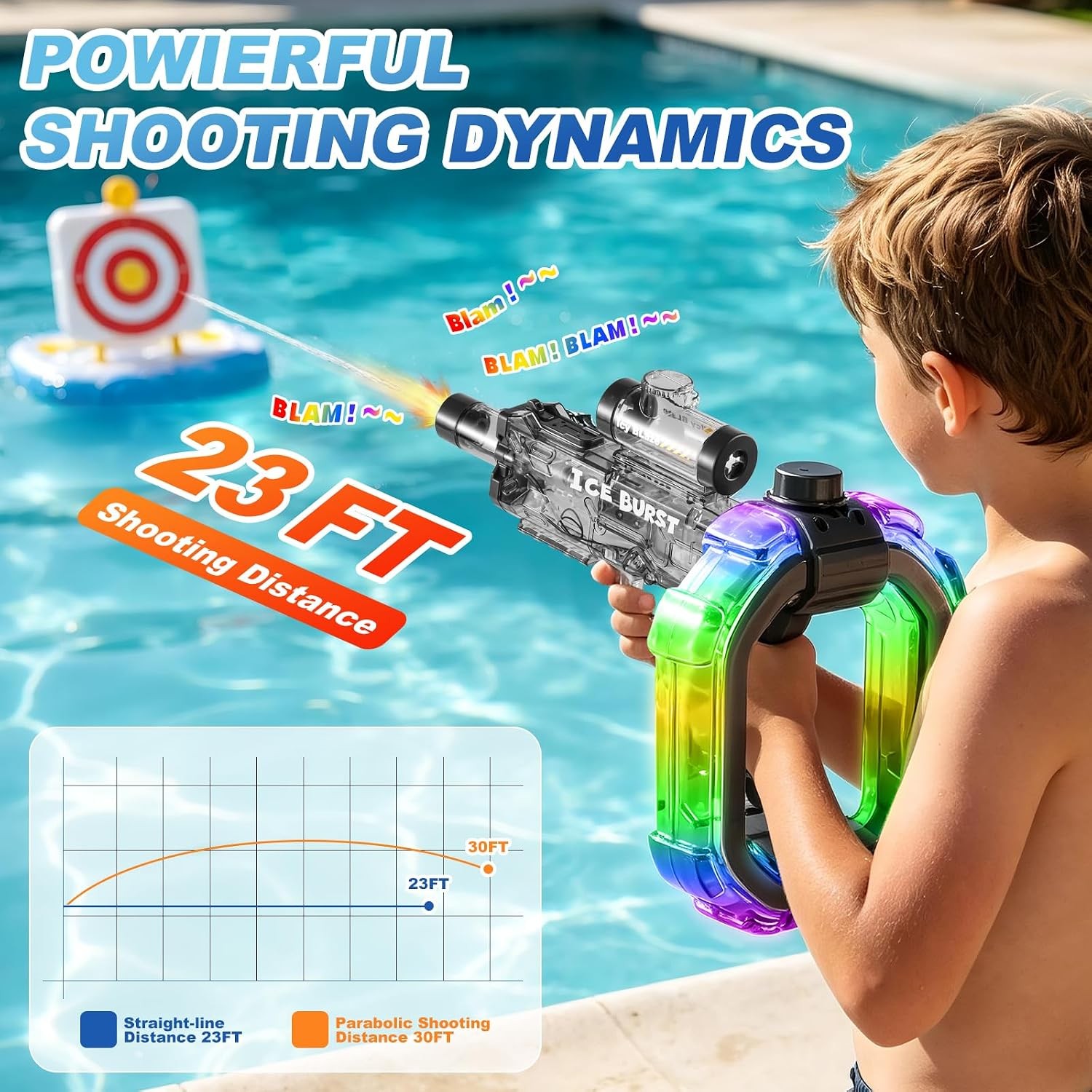 750ML Large Capacity Electric Water Gun, 28-32 FT Range, LED Muzzle