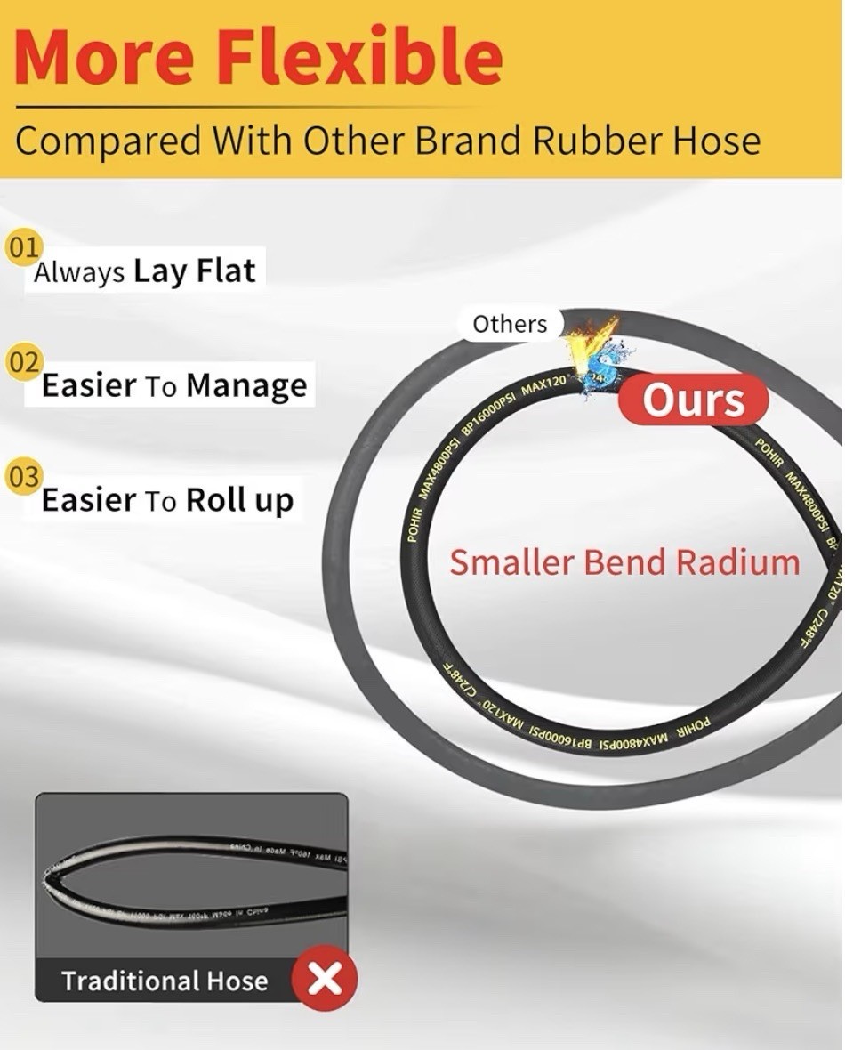 50FT 3/8″ 4800PSI Pressure Washer Hose W/ Swivel Quick Connect Steel Wire Braid