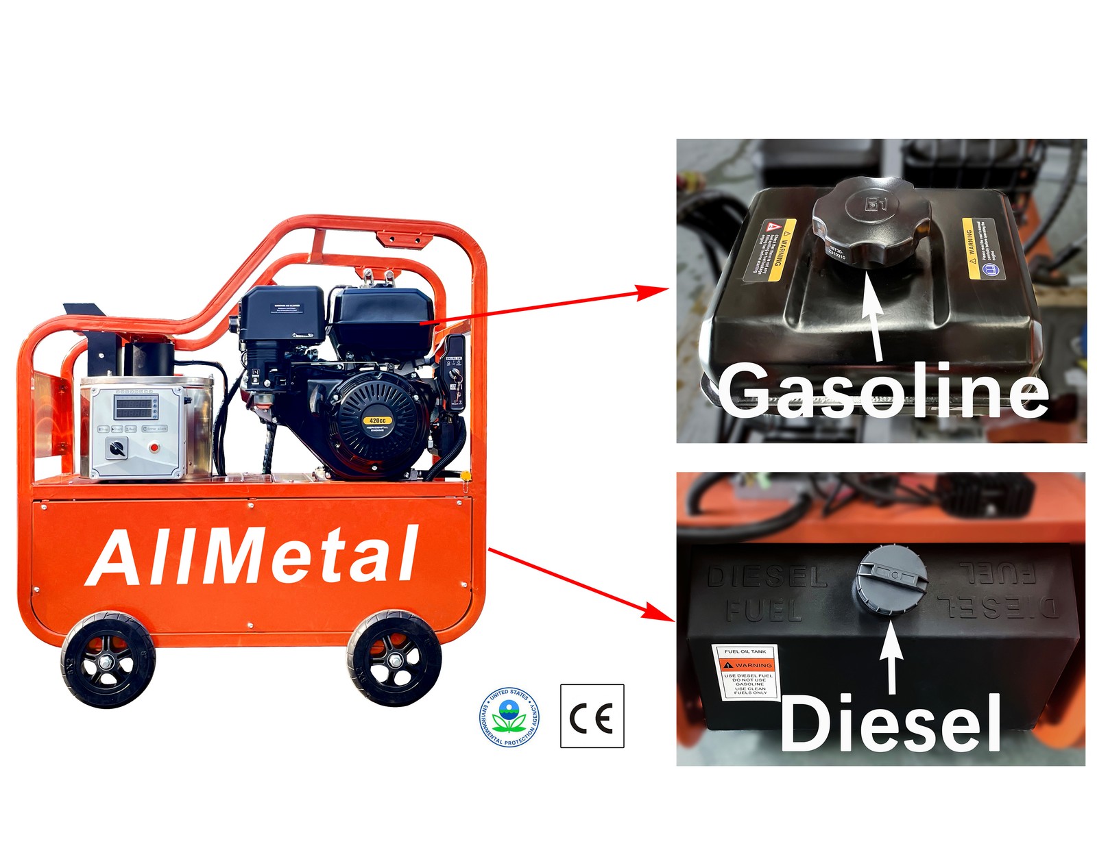 Commercial Hot Water Pressure Washer 4000 PSI 4.0 GPM 420cc Gas Electric Start