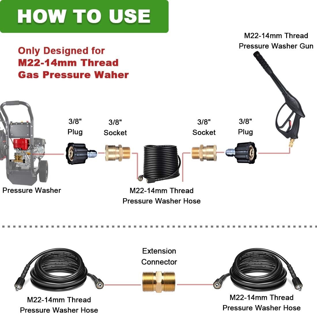 2Pcs Pressure Washer Adapter Set M22 3/8″ Quick Connect For Power Washer Hose
