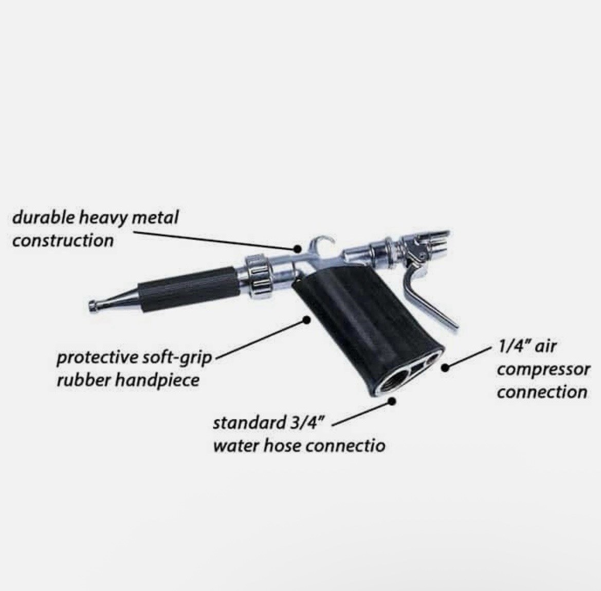 Hydro-Air DM-200 Industrial Pressure Wash Gun Blaster Kit with Rubber Grip USED
