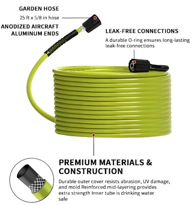 Pressure Washer Hose 1/4” 50ft Power Washer 3600 PSI Ryobi, Greenworks
