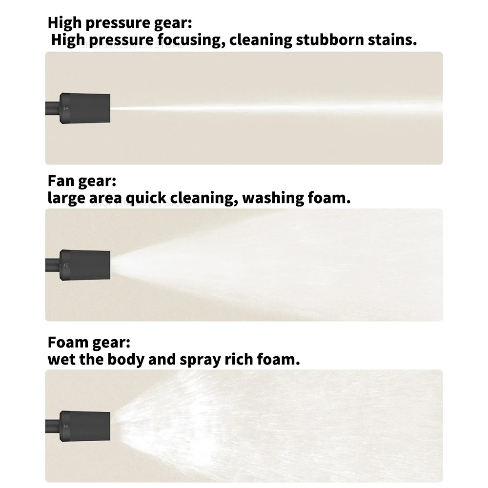 Xiaomi Mi Home Wireless Car Washing Machine 2 160L/h High Pressure Cleaning