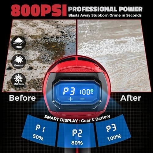 Cordless Pressure Washer for Milwaukee M18 Battery, Portable Cordless Power Wash
