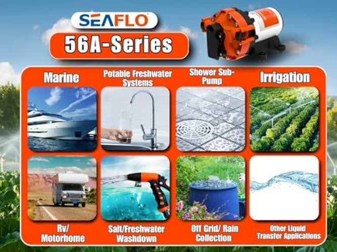 56A Series Variable Speed Smart Water Pressure Pump – 24V DC, 5.0 GPM, 70