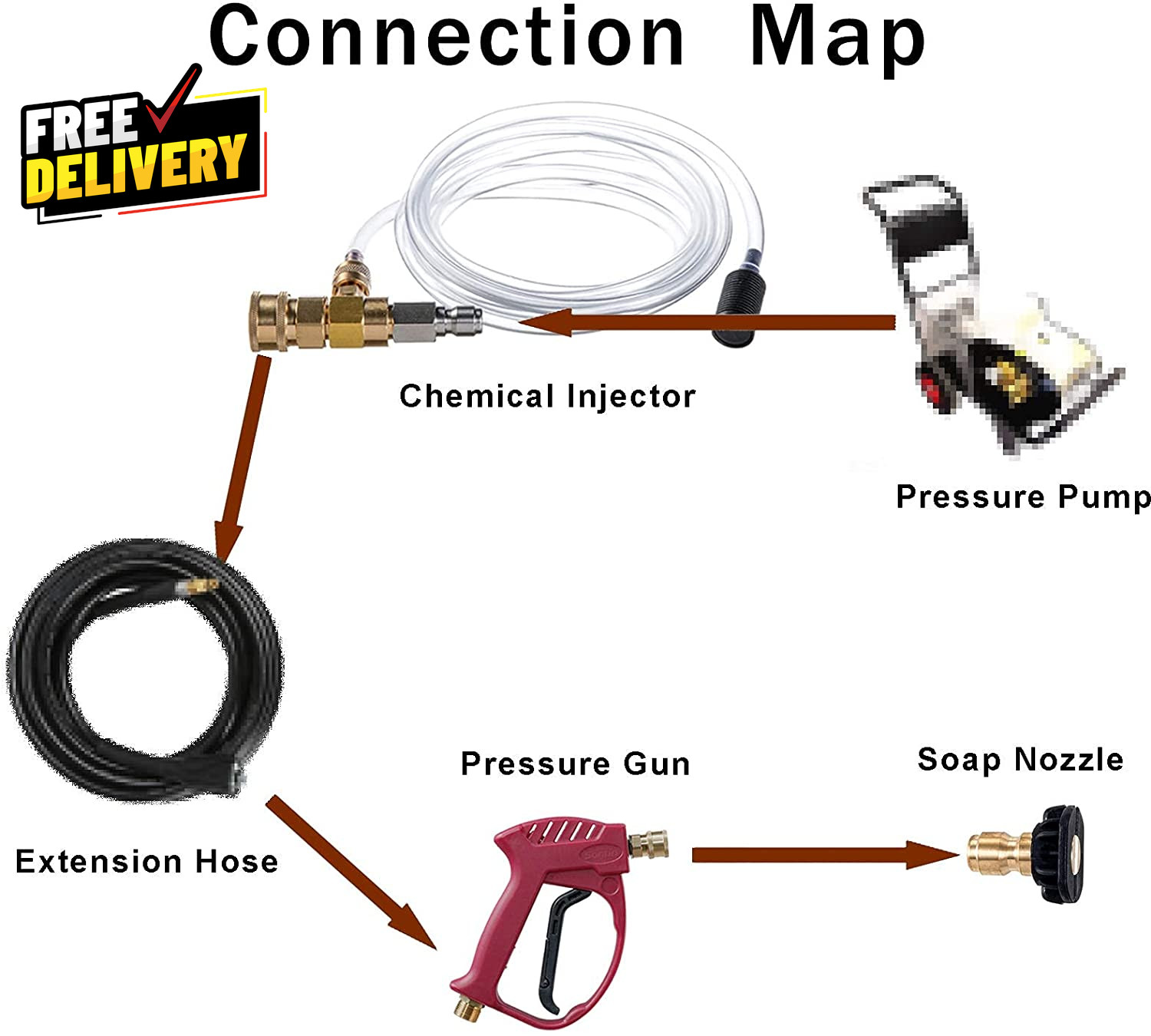 Downstream Injector for Pressure Washer Power Washer Chemical Injector Kit Soap