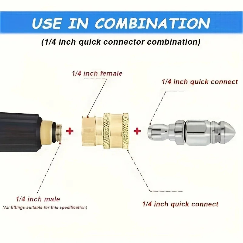 2Piece Cleaning Machine Drain Nozzle Set, Sewage Nozzle Combination, 1/4 Inch Hi