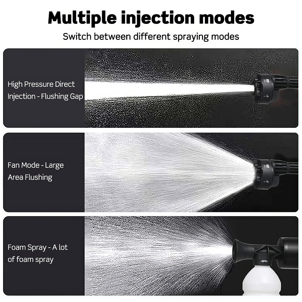 PEPWELL Cordless Pressure Washer Electric Power Jet Water Wash Gun 6-in-1 Nozzle