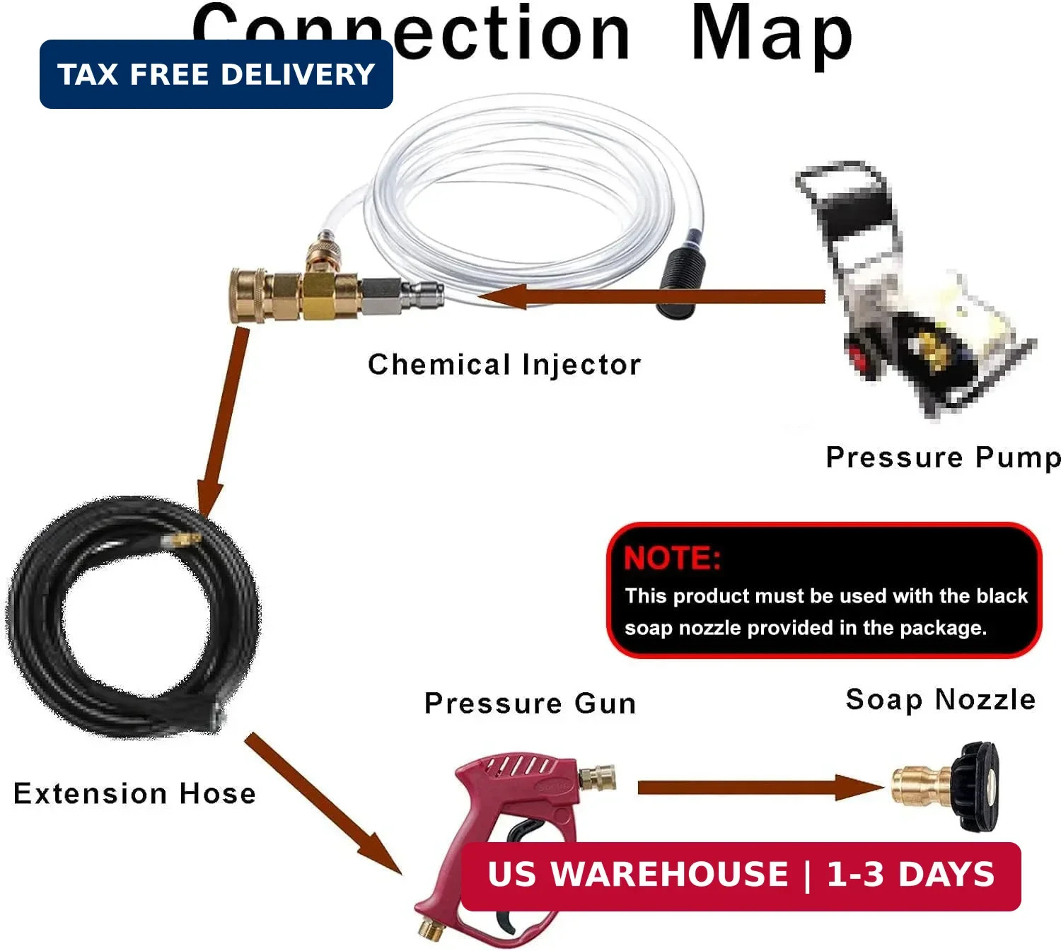 Raincovo Downstream Injector for Pressure Washer, Power Washer Chemical Injector