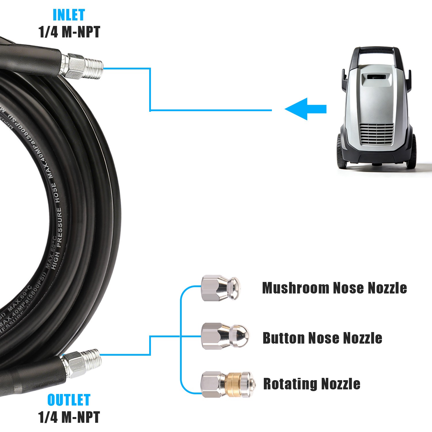32.8FT Sewer Jetter Nozzles Kit Drain Cleaning Hose for Pressure Washer 5800PSI