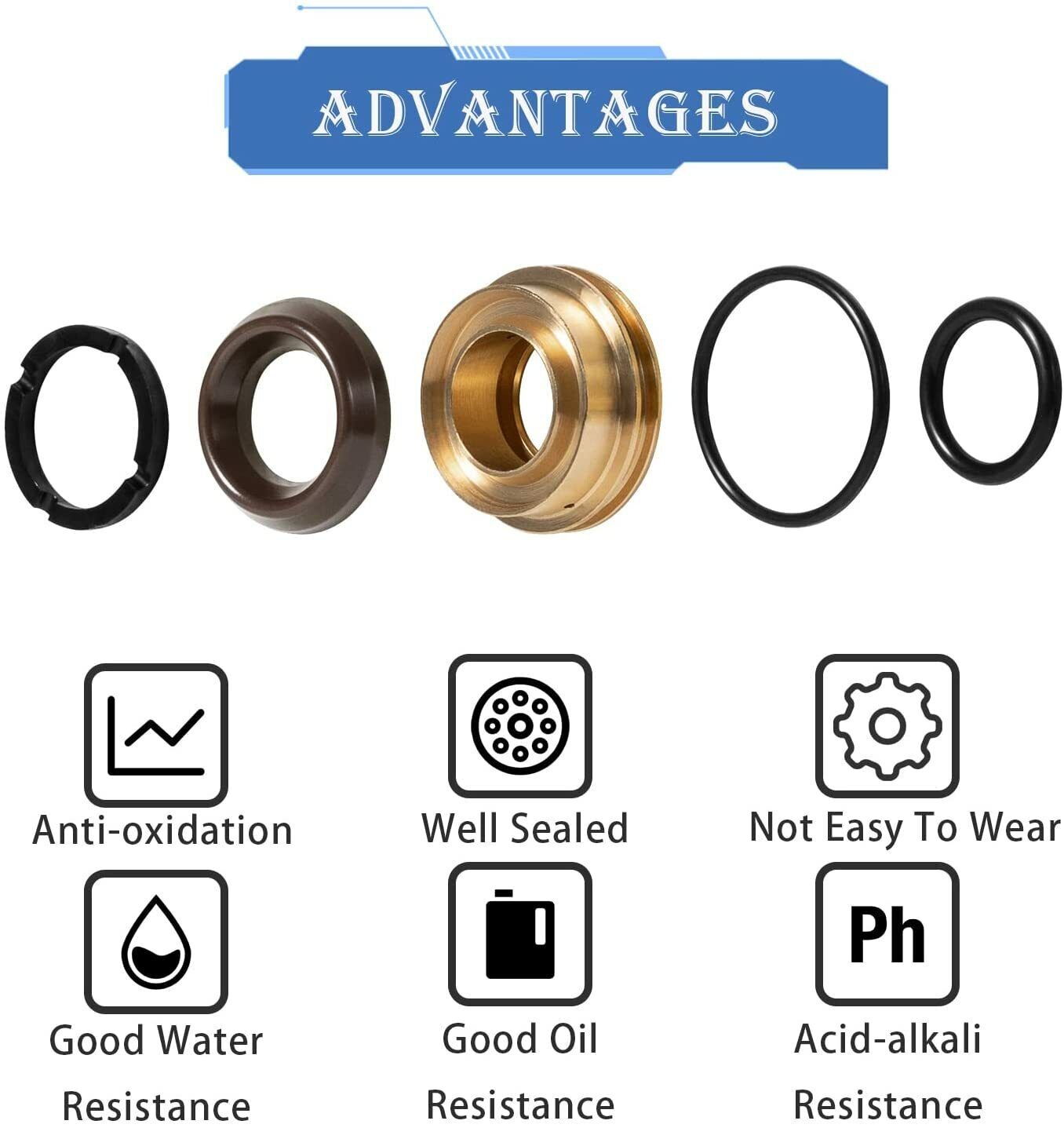 Inter pump K96 Packing KIT Seal For GP K96 KIT96 15mm TT Series 51 Pumps