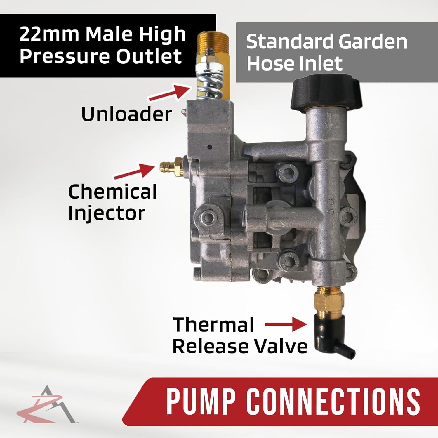 Troy-Bilt Compatible Power Pressure Washer Pump, 3000 PSI, 2.5 GPM Flow Rate