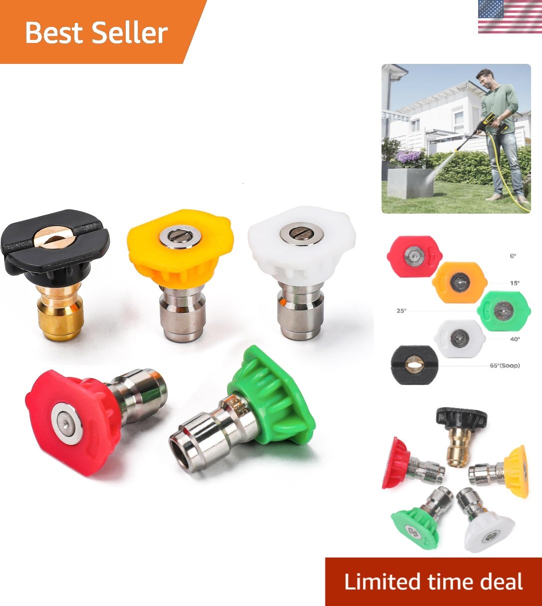 Quick Connect Pressure Washer Nozzle Tips Set – 5 Angles for Ultimate Cleaning