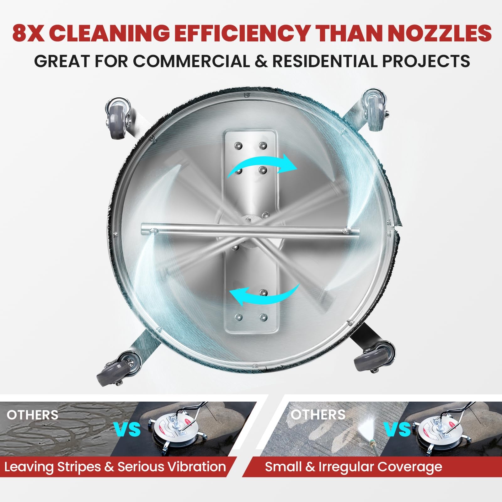 20″ Pressure Washer Surface Cleaner with 4 Wheels&Dual Handles, 4500PSI Stain…