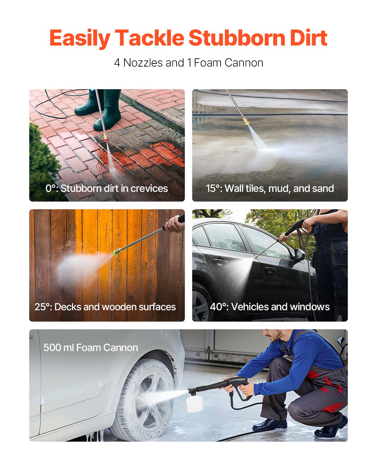 VEVOR Electric Pressure Washer Max 4200 PSI 2.8 GPM with Nozzles & Foam Cannon