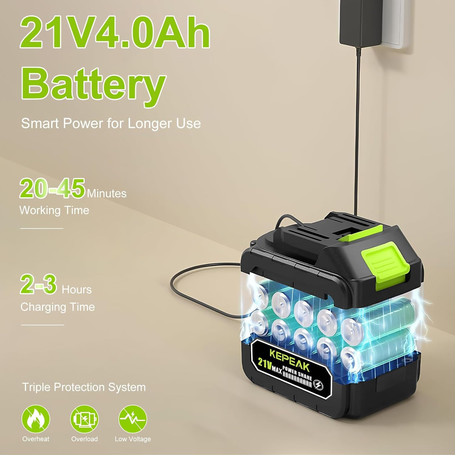 Cordless Portable Washer, 1450 PSI Battery Operated Washer with 6-In-1 Nozzle, 2